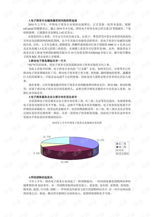 电子商务类什么专业好学