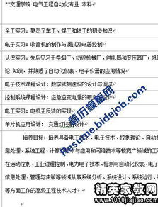 电子商务专业自荐信格式