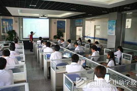 电子商务是啥专业学校