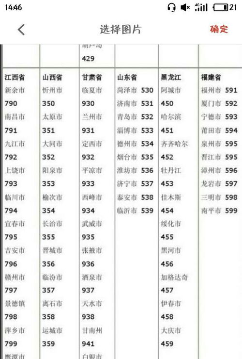 电子商务专业成绩表格式