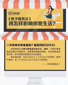 本科电子商务专业想考公