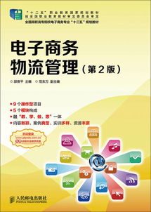 电子商务管理专业是啥类