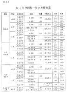 河北专业电子商务报价表