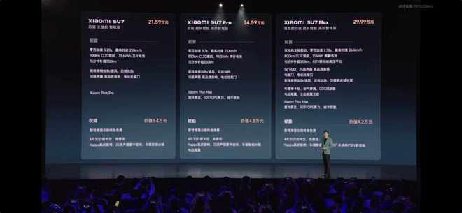 小米YU7，3分钟大定突破20万台的奇迹时刻